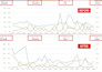setup amazon PPC campaigns, amazon PPC optimisation, advertising ads expert
